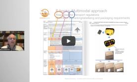 Safe Transport of Batteries
