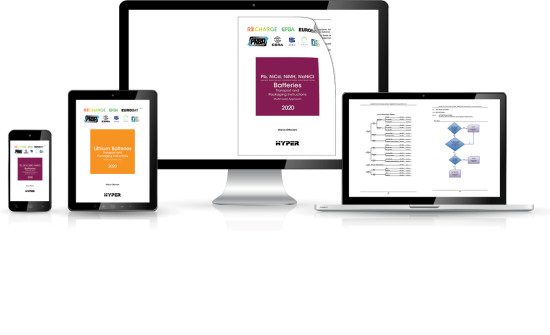 Ihr batteriespezifischer Leitfaden zur Transportregelung